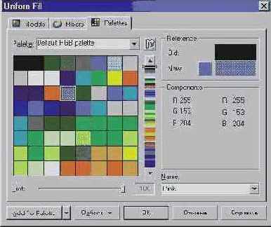 ����������� (�����) � ��������� (������) �����������