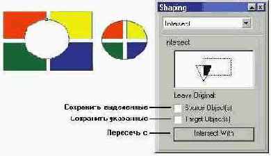 �������� ����������� � �������� ���������� ������������ � ���������������� ���� Shaping