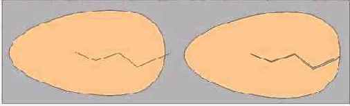 ����������� ������� ����������� ������