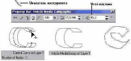 ������� ��������� (�����), ����������� (� ��������) � ����������� (������) �����