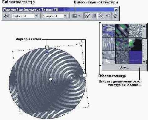 ��������� ���������������