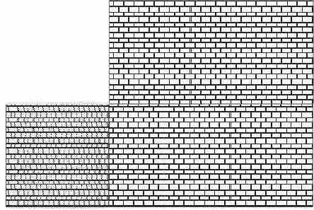 �������� ������� ������