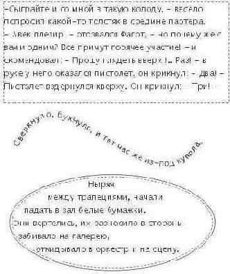 ����������� ���������� ������