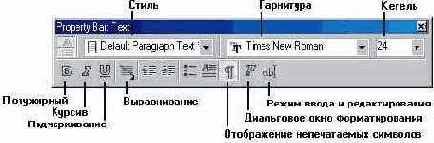 ������� Columns ����������� ���� Format Text