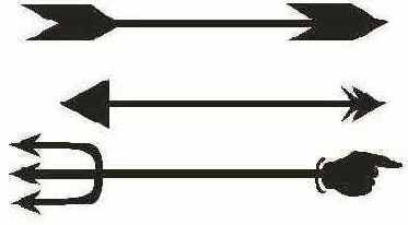 ������� ������� ���������� (�����)