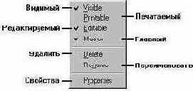 ������������ ������������ �� ������� ���� �������, ����������� ���������