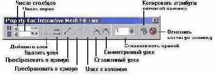 �������� ���� ��� �������