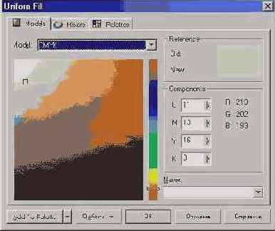 ������� ������ PostScript � �������� ���������� ���