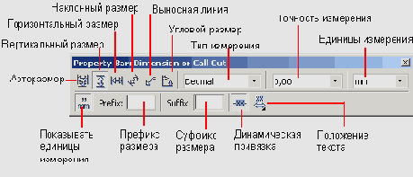 ������ ��������� ��� ������ ����������� Dimension