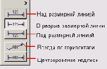 ������ ���������� ��������� ������� �� ��������� � ��������� �����