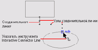 �������������� ���� ���������� �������������� �����