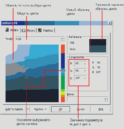 ���������� ����� ���������� ������� � ������� ������ �����