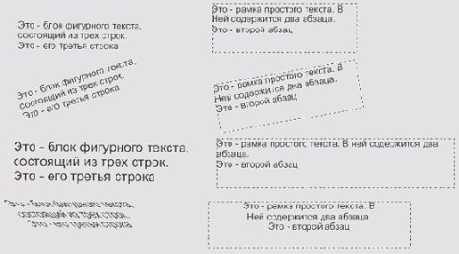 �������������� ������ ������