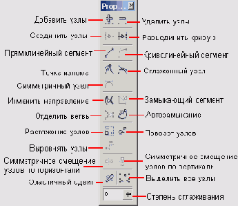 �������������� �����