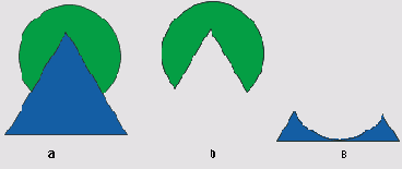 ���������� ����������� ���� ��������