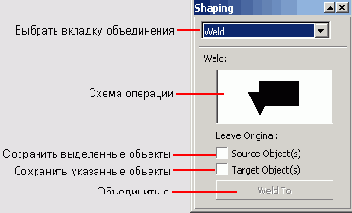 �������� ���������� ������������ � ���������������� ���� Shaping
