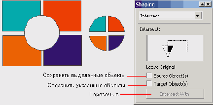 �������� �����������
