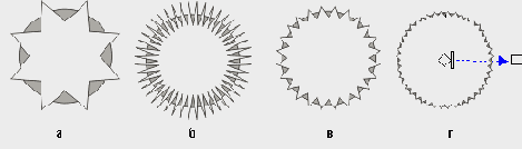 ���������� ���������� ����� � ������� ���������� ��������� � �������