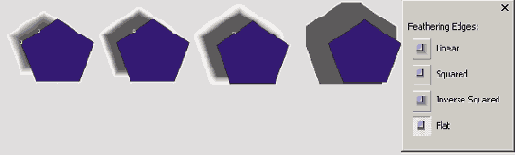 ������� ���� ����������