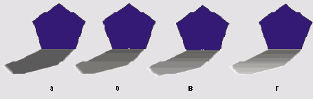 ������� ����������� ���� �� �� ���