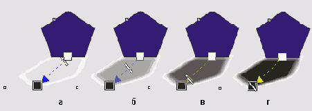 ����������� ����� ����� ��� ��������