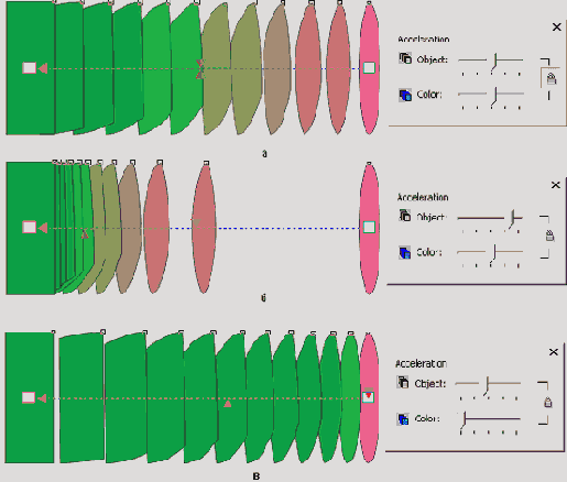 ������� ��������� �������� � ������� �� ������� ��� ���������� ��������