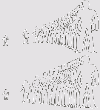 ����������� ����� ���������� ��������