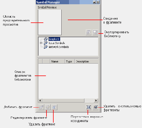 ���������������� ���� ���������� ����������