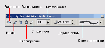 ������ ��������� ����������� Artistic Media