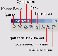 ������� ��������� (�����), ����������� (� ��������) � ����������� (������) �����