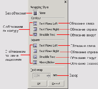 ��������� ������ ��������� ������� �������