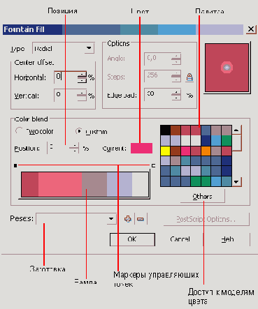 ���������� ���� Fountain Fill � ������ ������ � �������� ��������