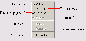 ����������� ���� ���� � ���� ���������� ��������