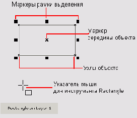 ���������� ���������������