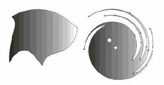 ������ �������� ���������