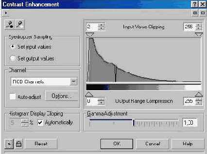 ������ ��������� �������������