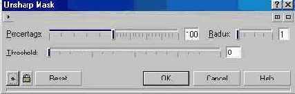 Заострение