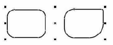 Создание сектора эллипса