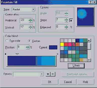 ��������������� �������