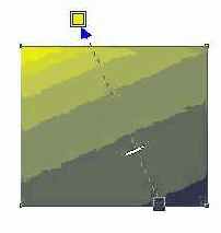 �������������� ������������� �������