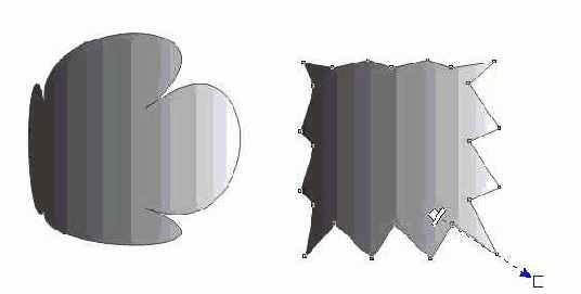 ������������� ���������, ���������� �������� � �����������