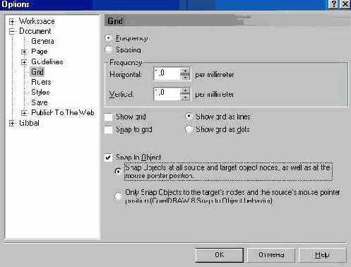 ������������� �����, ������������ � ������������� ������