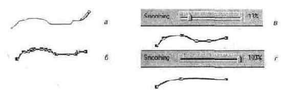 ��������� ������� ������������ Freehand (� �)