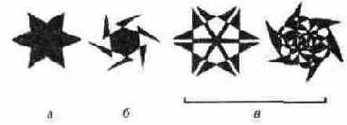 ������������ ����� �������������