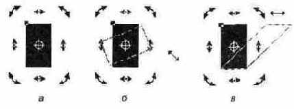 ����� �������� � ������� (�); �������� (�);