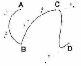 ���������� �������������� ������� ������������ Pen