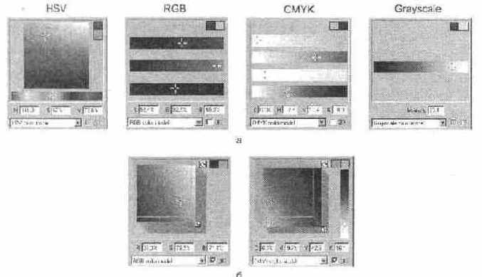 �������������� ��� �������� ������������ �����