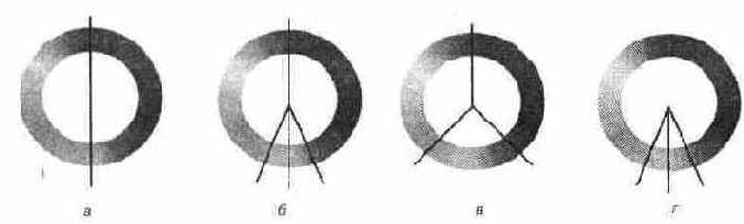 ��������� ������ �� �����