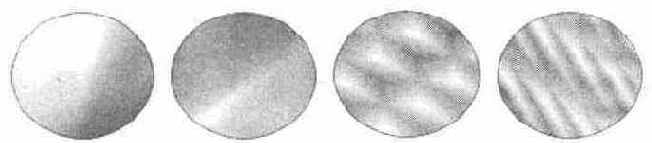 ������� ��������� ������� � ������������