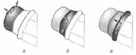 ������������� ����������� � ��������